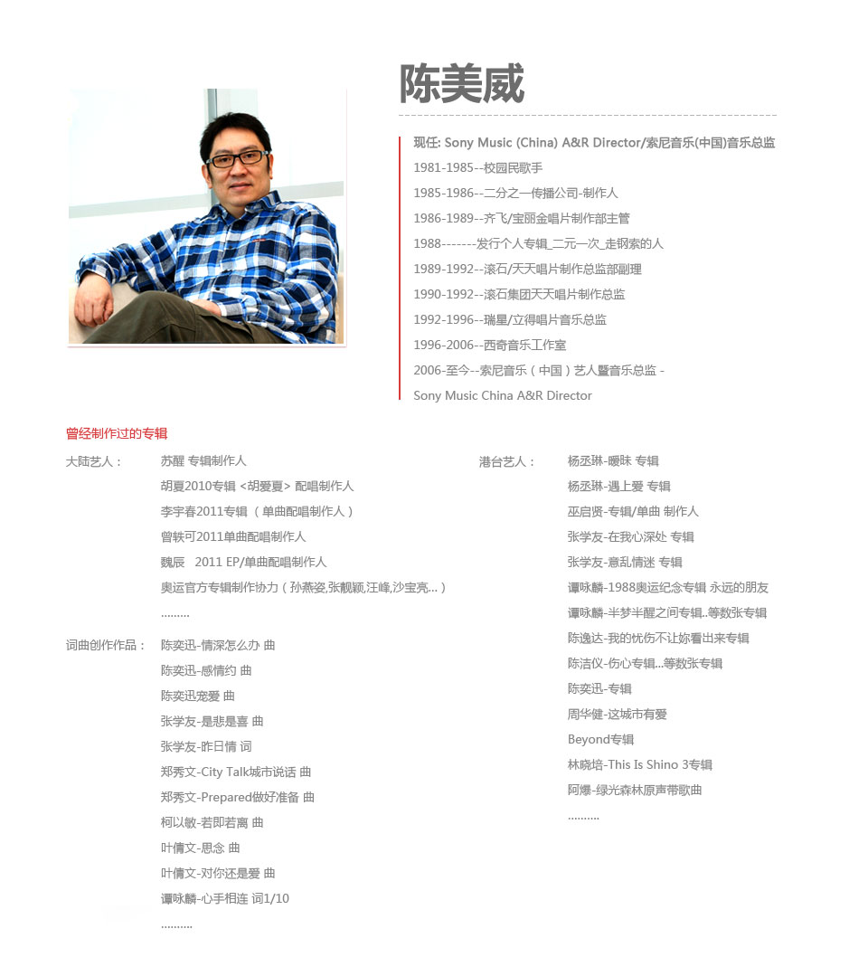 评委简介