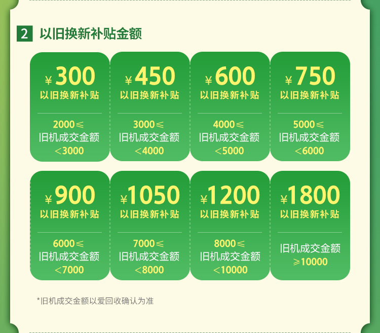 以旧换新