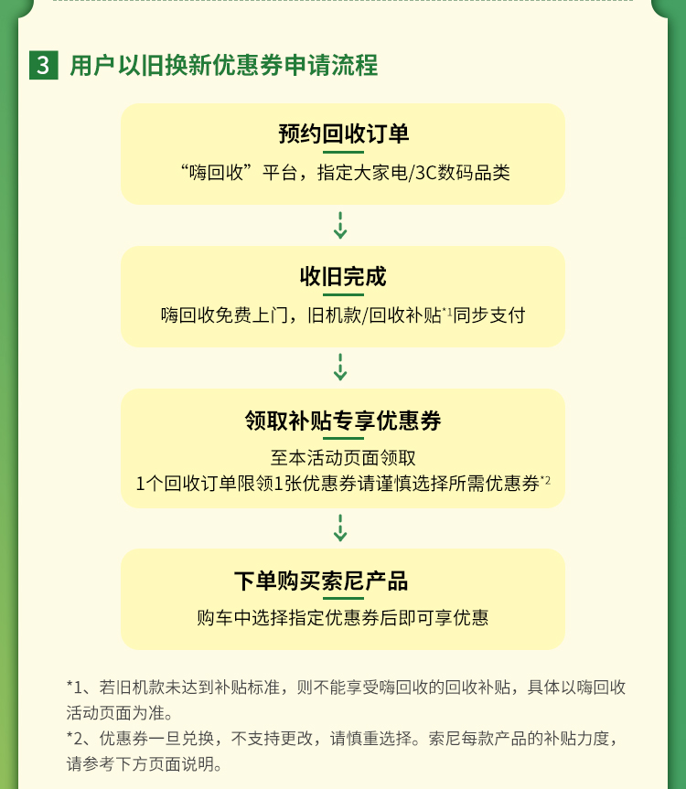 索尼官网以旧换新优惠活动