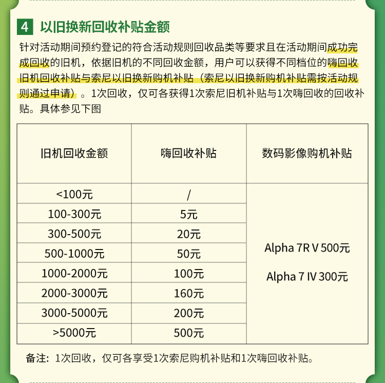 索尼官网以旧换新优惠活动