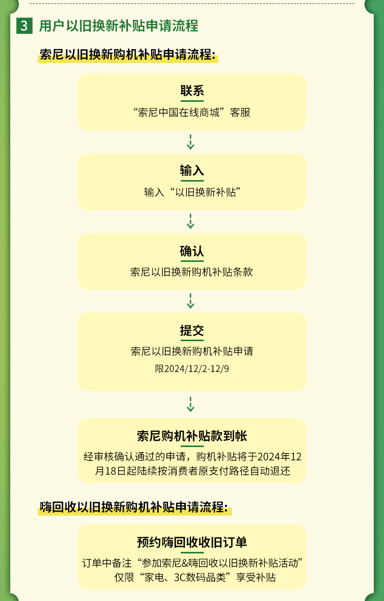 以旧换新补贴活动