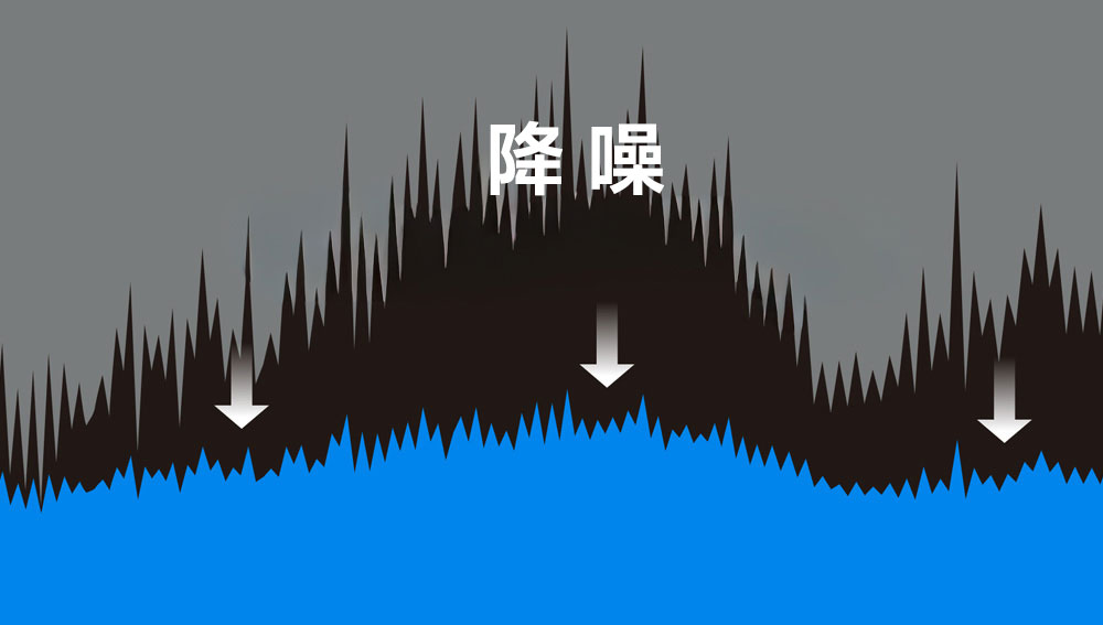 noise-cancel-graph