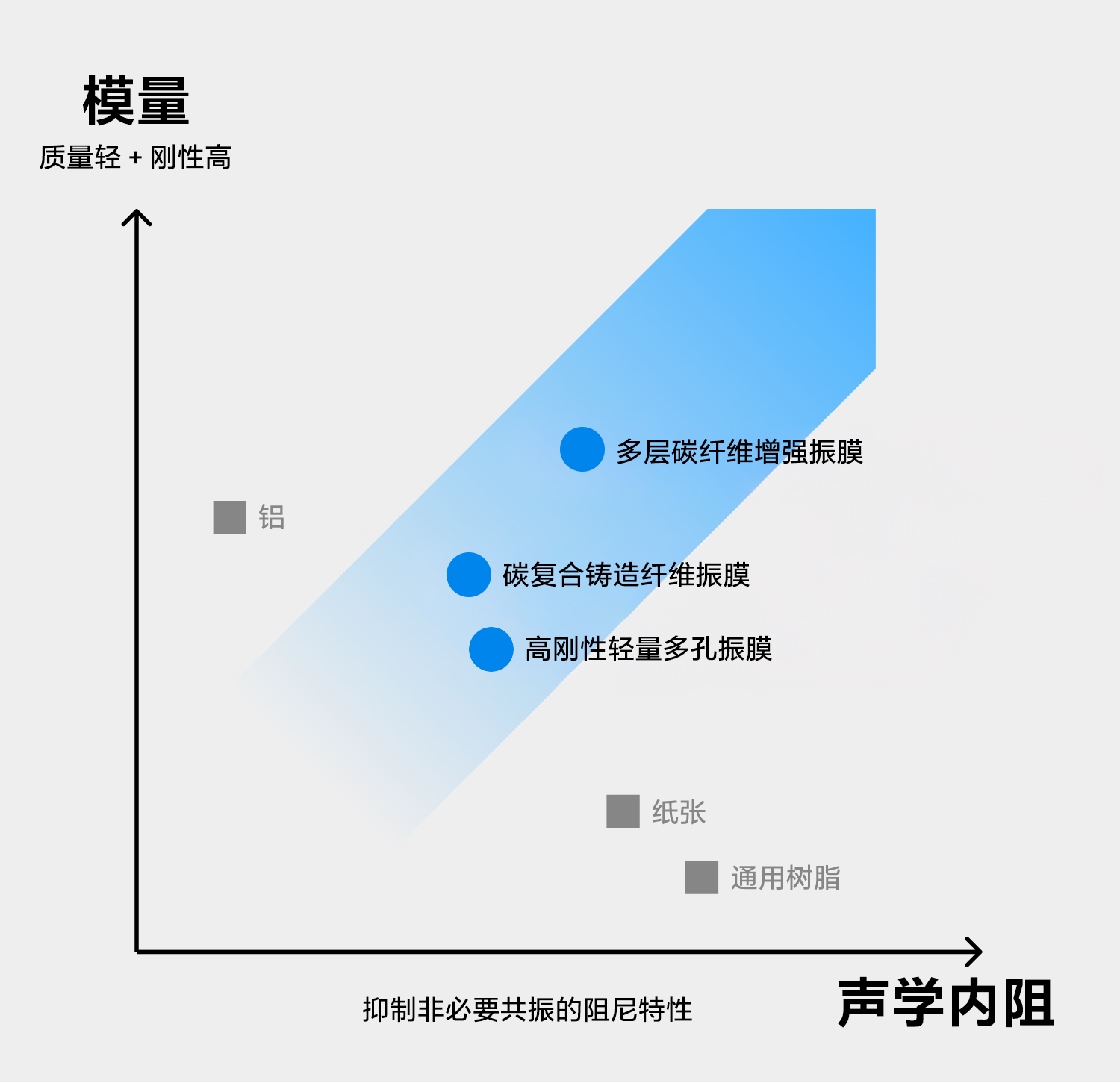 sec5-graph_en