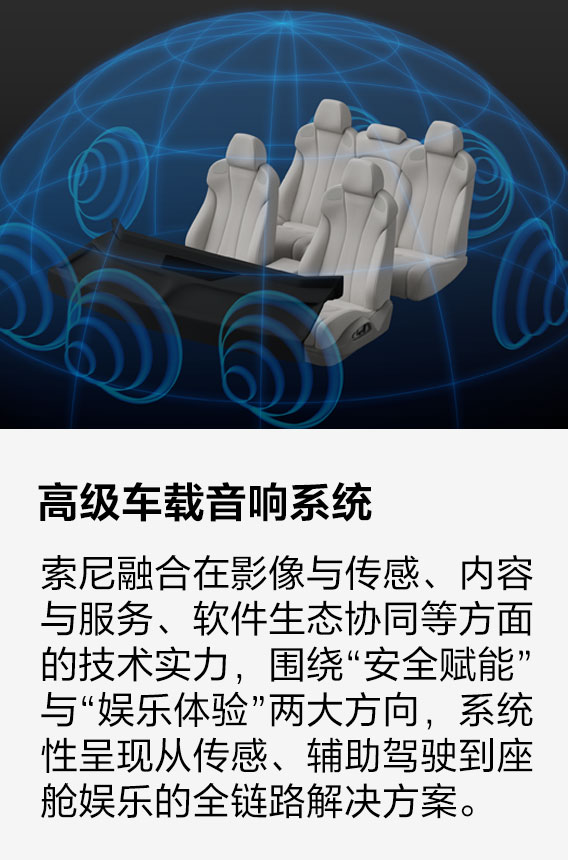 高级车载音响