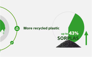 专注于可回收性和更低排放