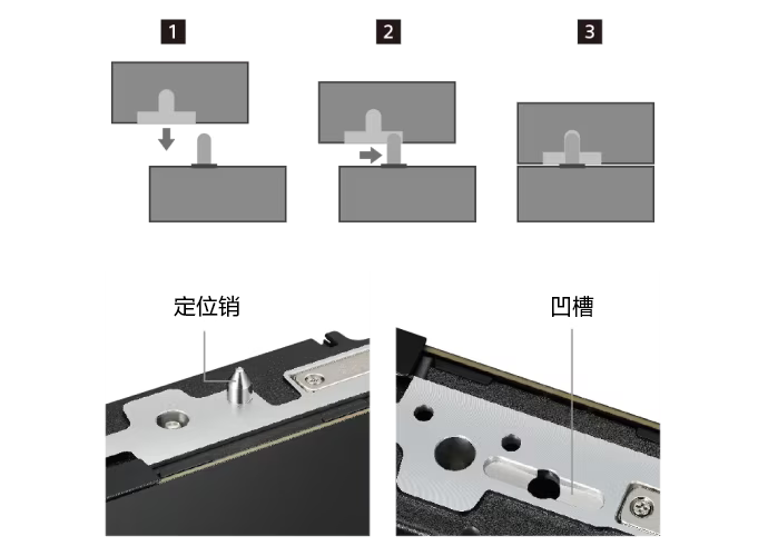 定位销滑入定位孔