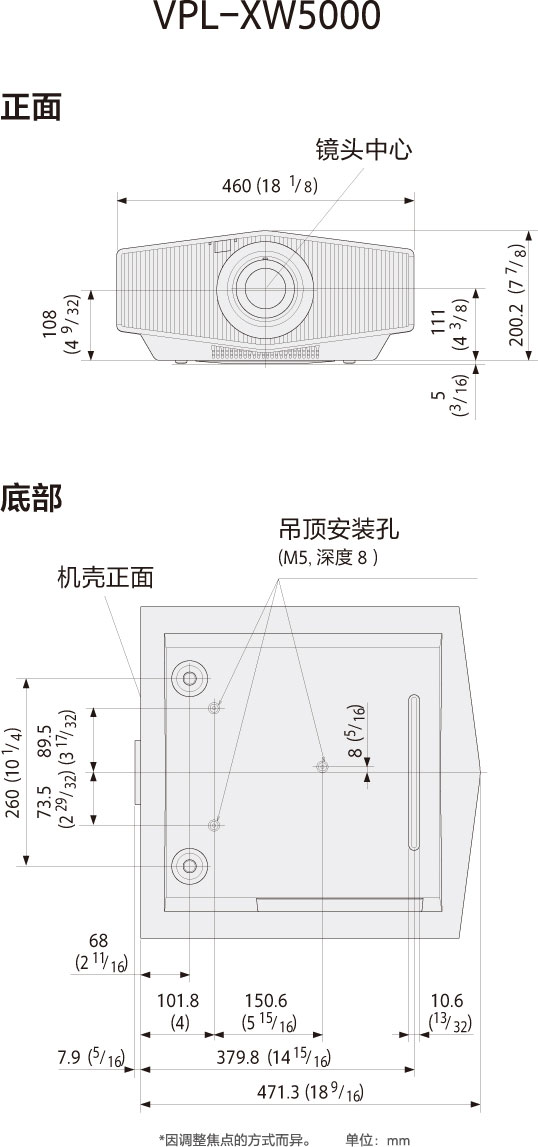 尺寸