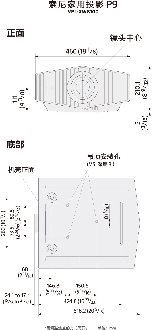 尺寸
