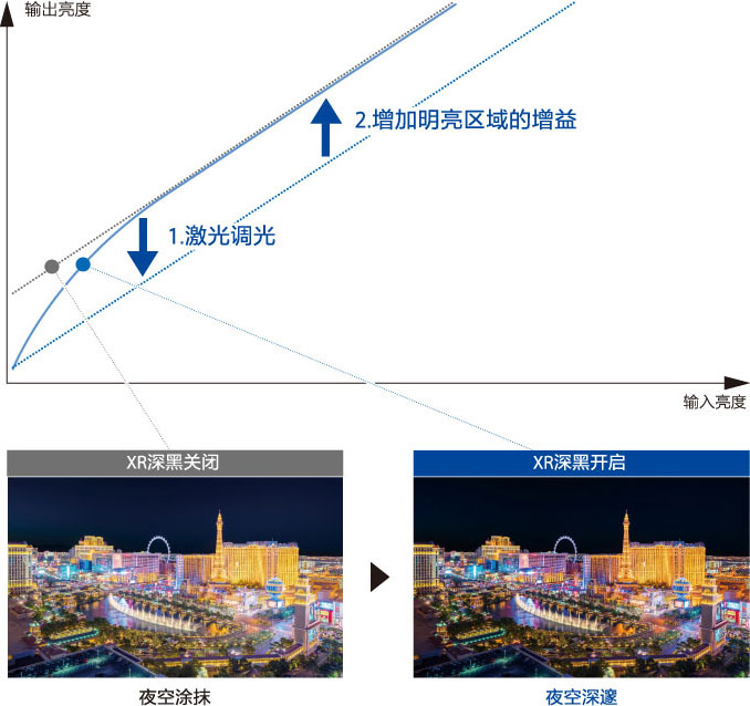 XR深黑