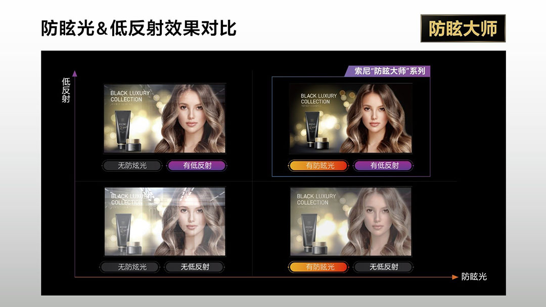 零售商显案例——上海淮海路索尼直营店