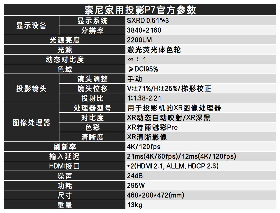 索尼家用投影P9