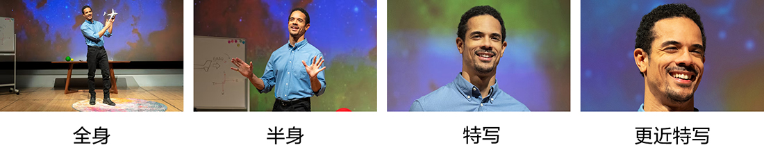 固件升级通知|索尼SRG-A40/A12新固件Ver.3.0版现已发布 ，进一步拓展和提升AI智能构图功能