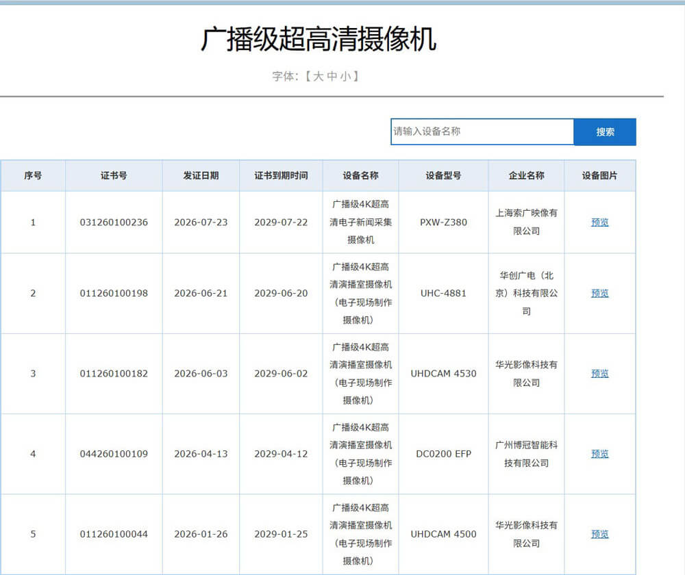 索尼亮相第31届上海电视节新质视听产业发展大会