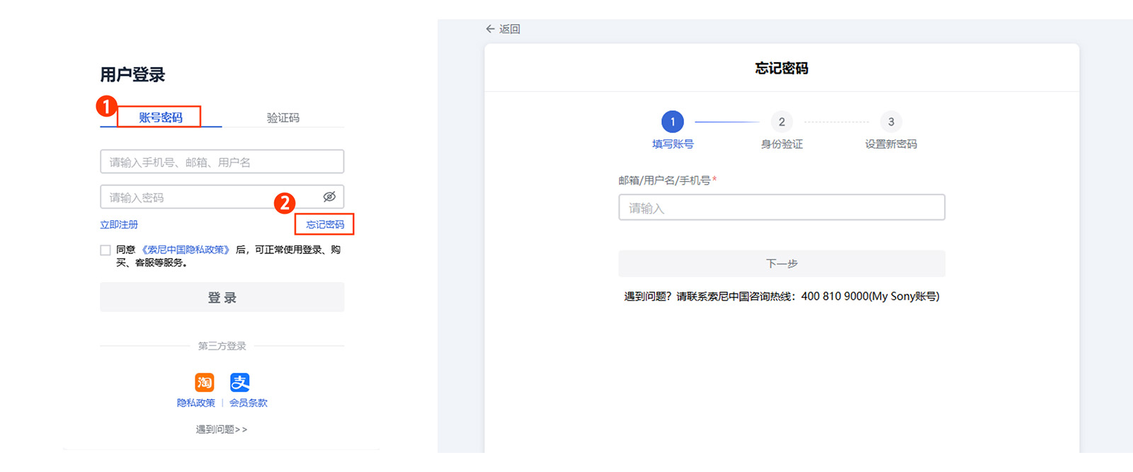 指示图