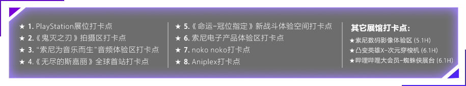 次元漫游