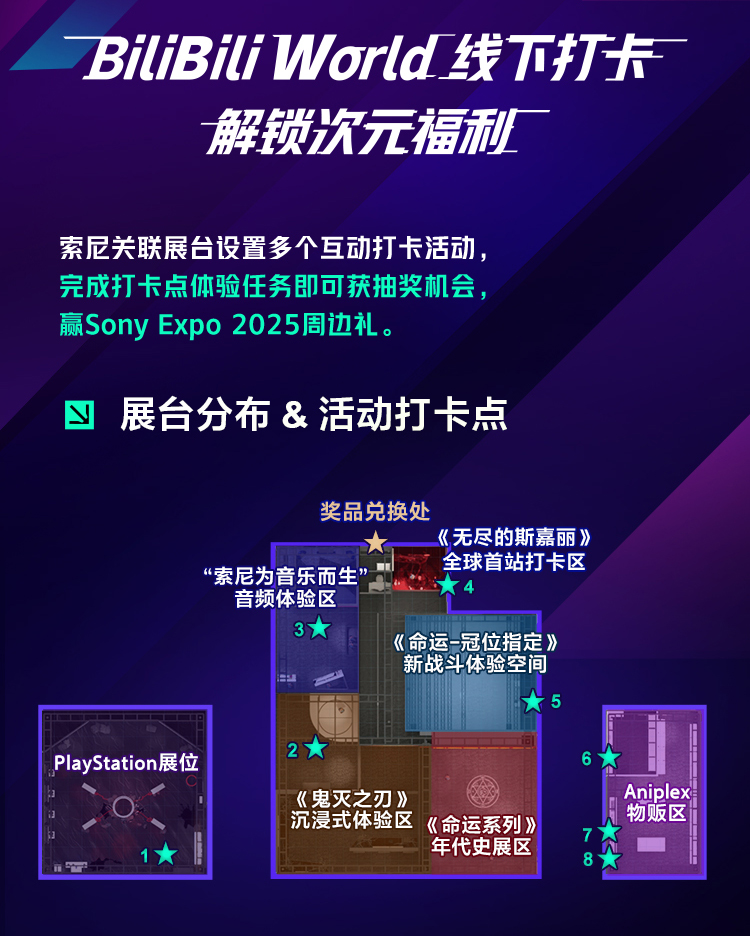 次元漫游