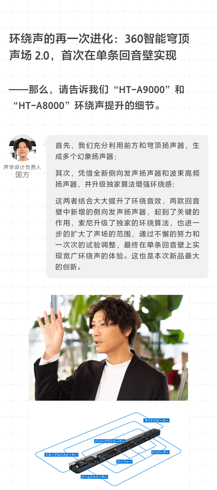 回音壁新品背后的开发故事