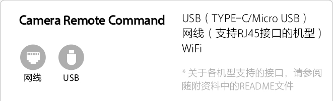 探索数字科技 激发影像潜能