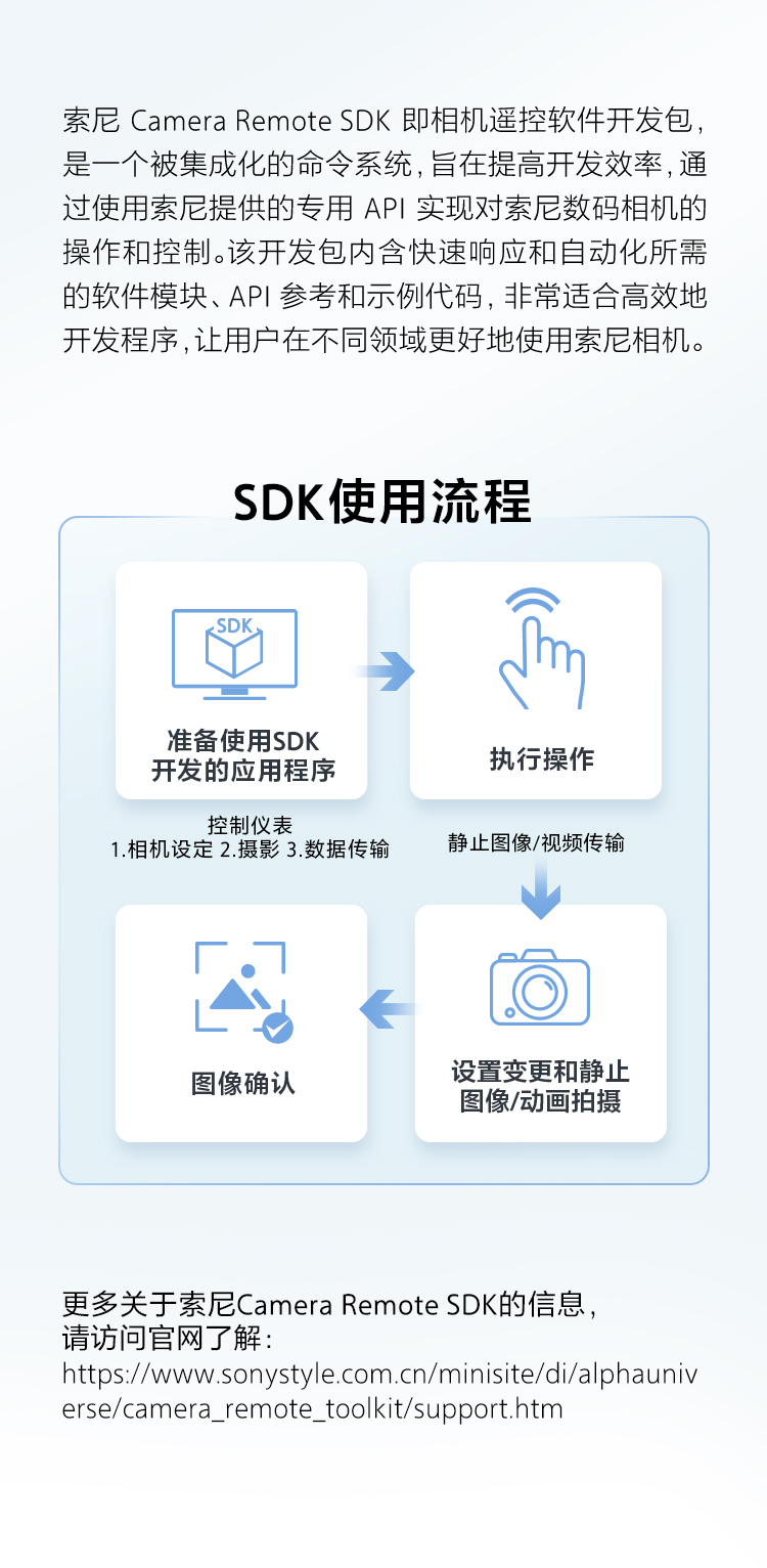 应用案例IP联名新玩法！