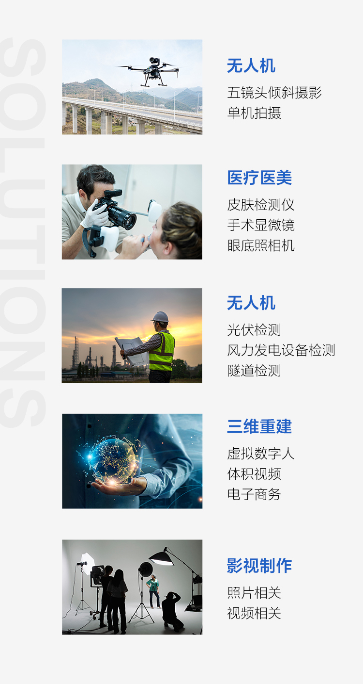 探索数字科技 激发影像潜能