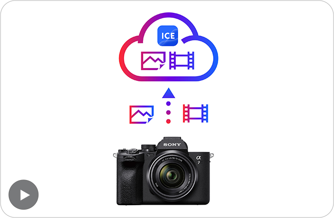 creators cloud