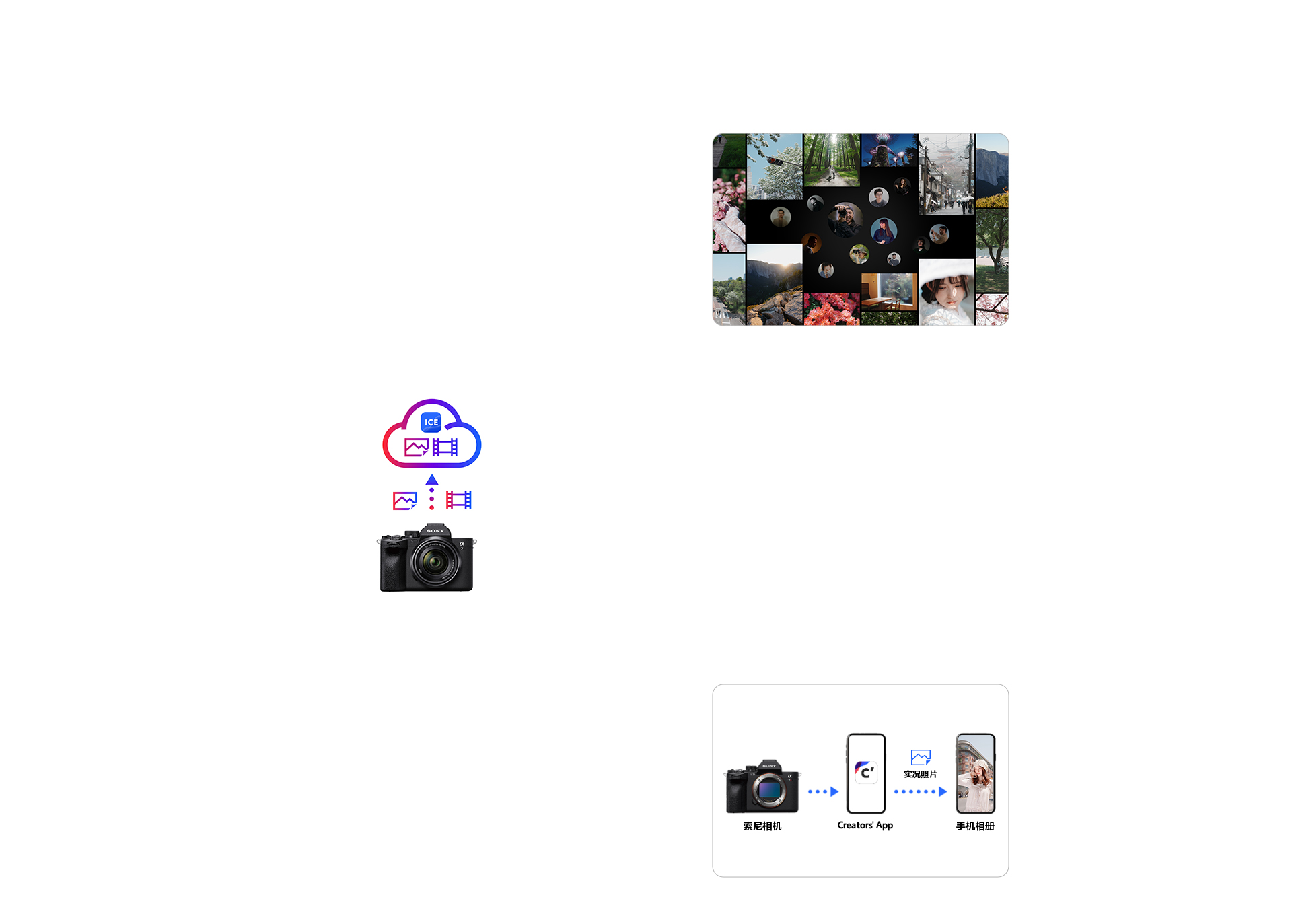 creators cloud