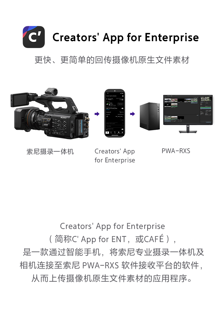 Creators’ App for Enterprise