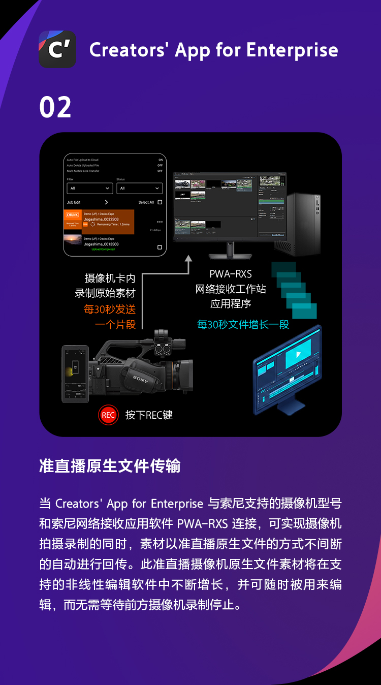 Creators’ App for Enterprise