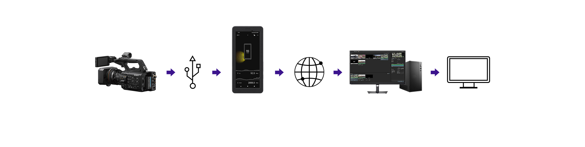 Creators' App for Enterprise