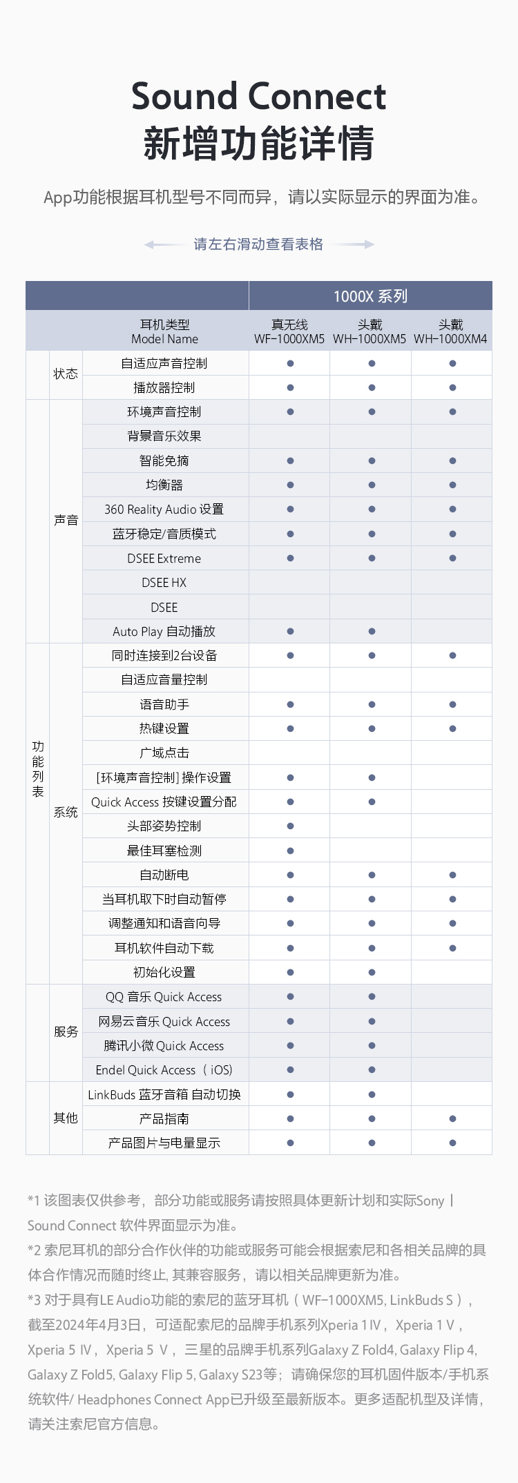 Sound Connect App