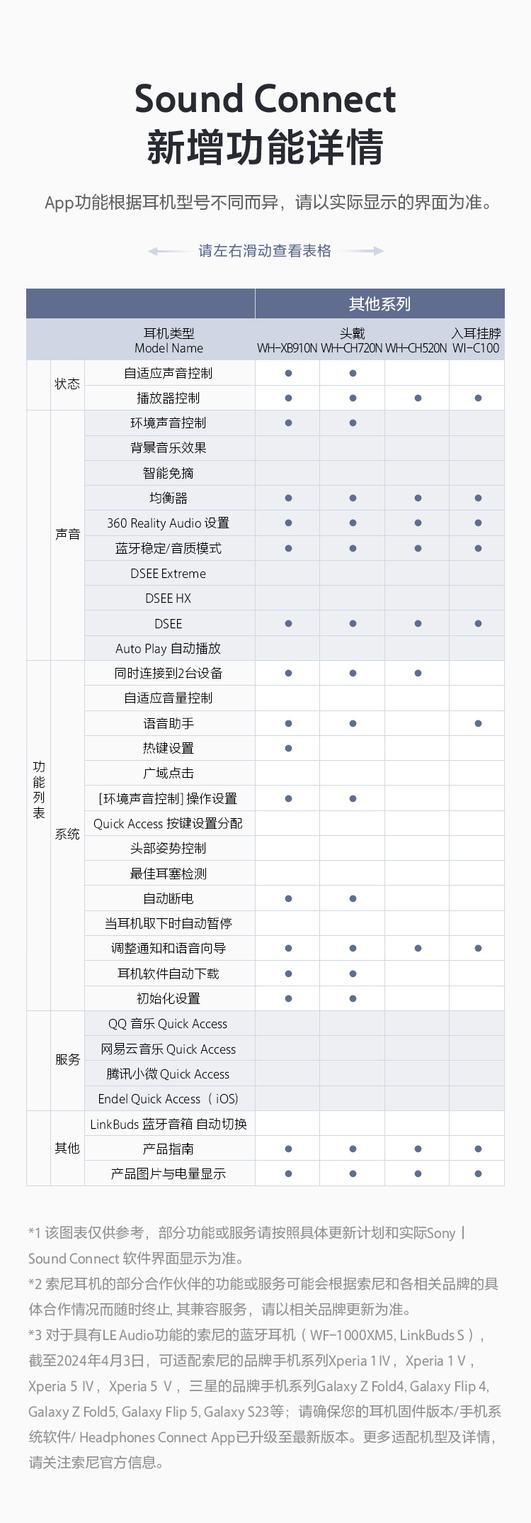 Sound Connect App