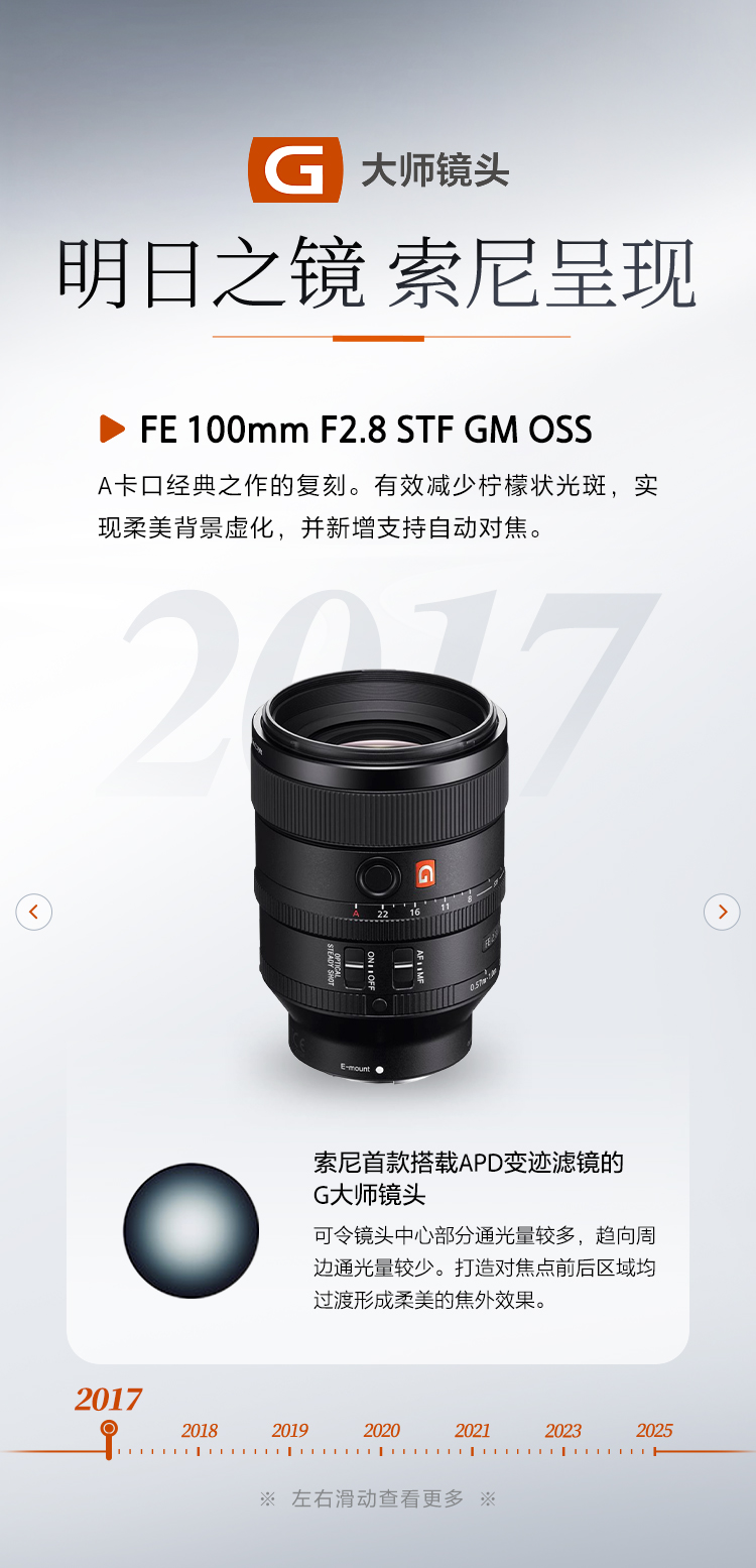 明日之镜 索尼呈现