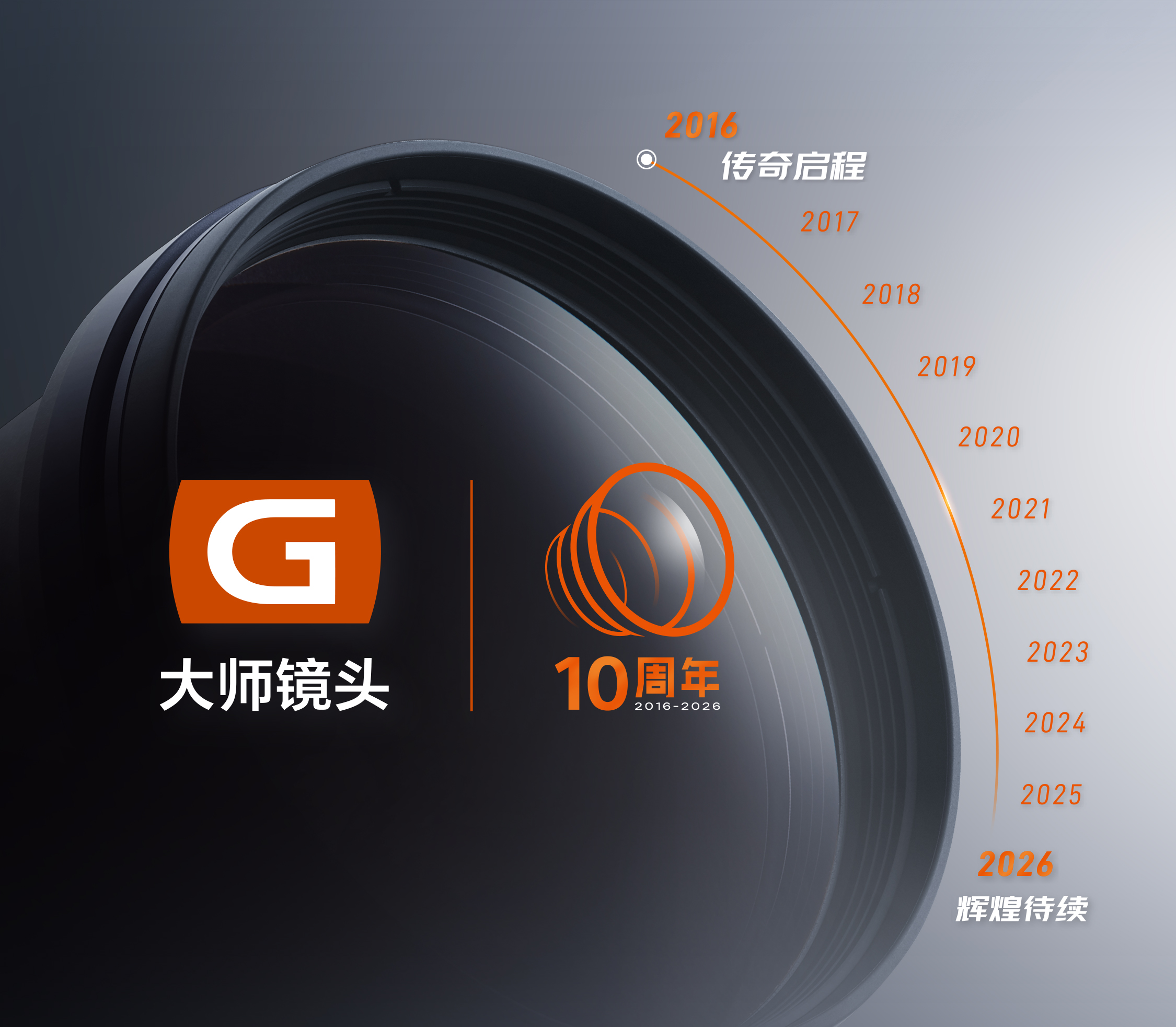 明日之镜 索尼呈现