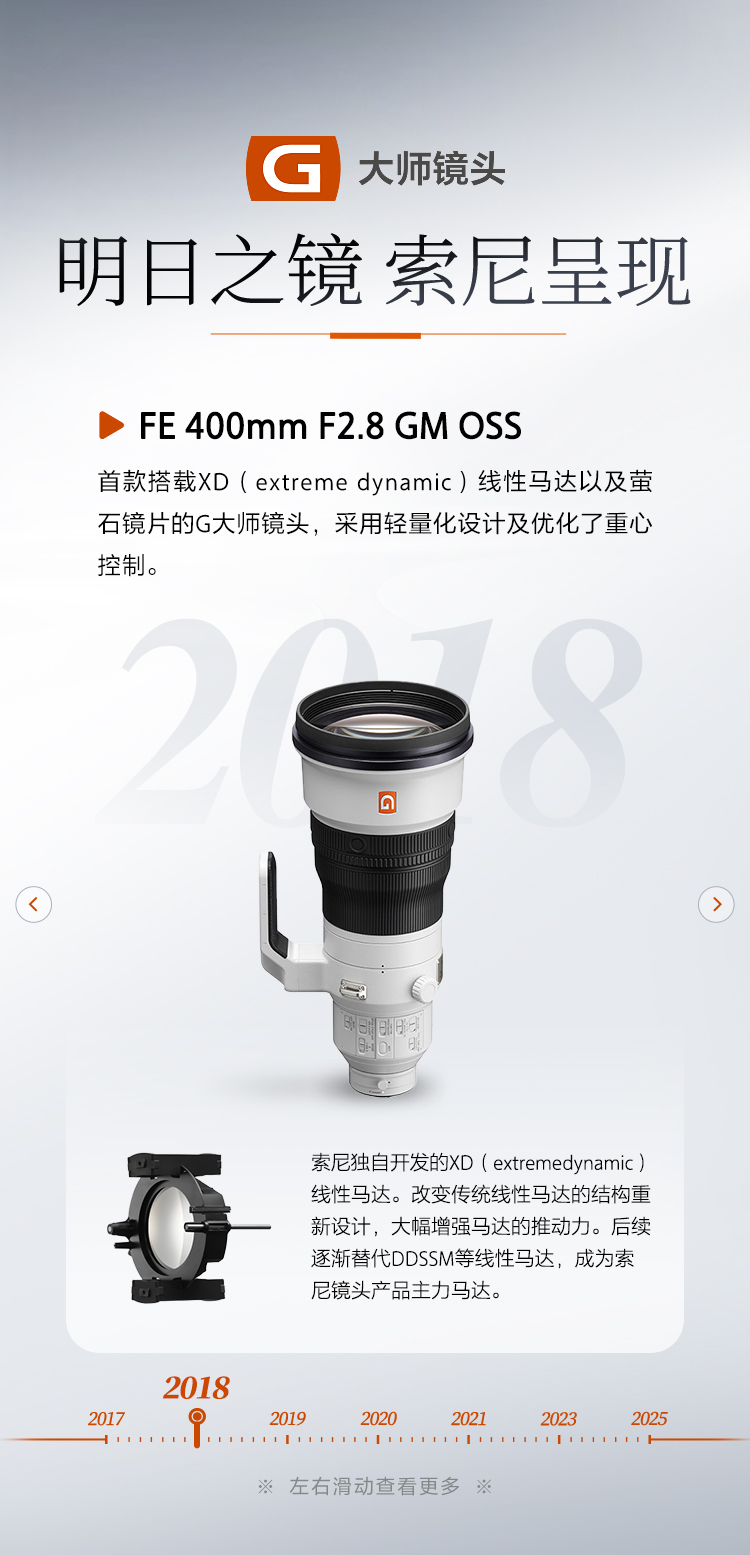 明日之镜 索尼呈现