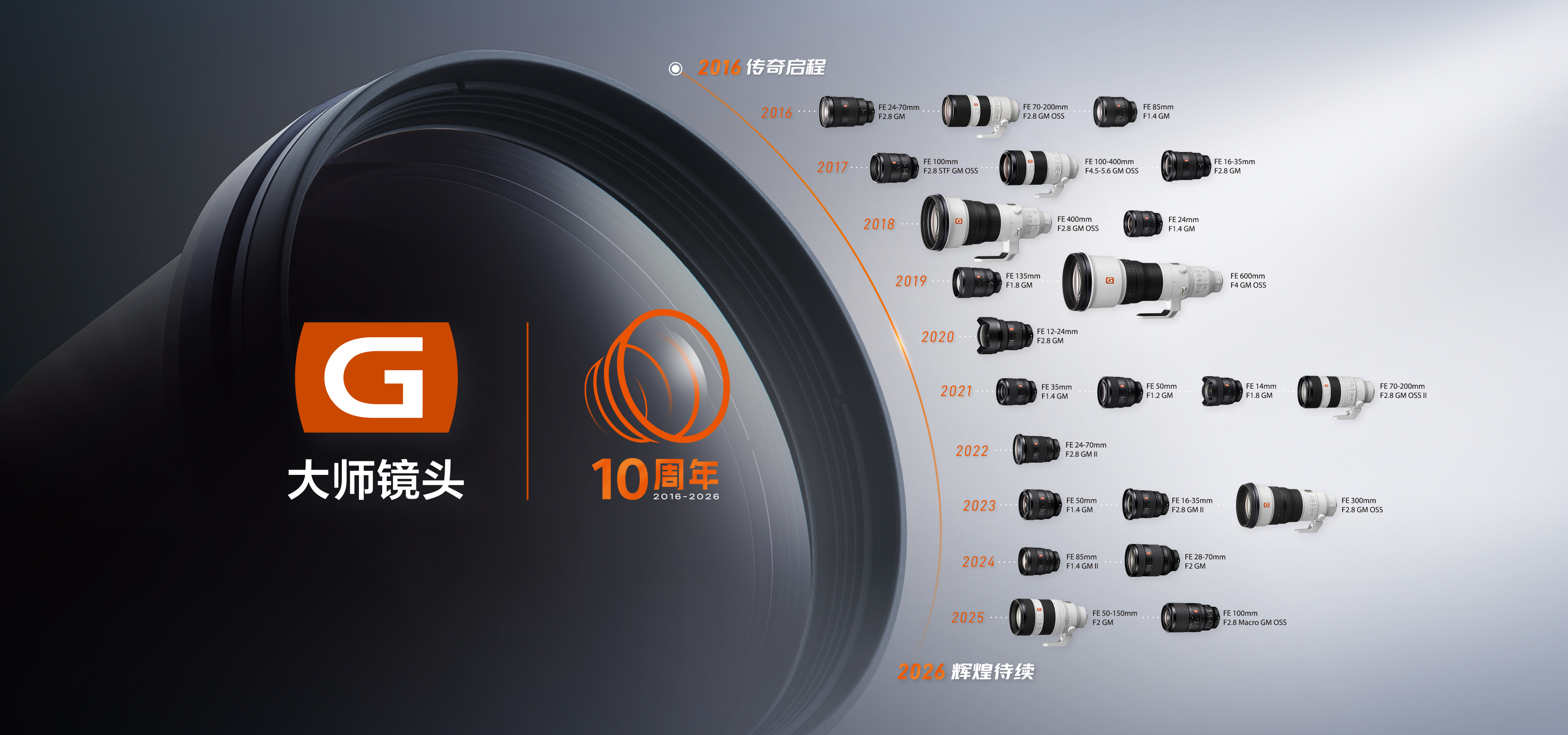 明日之镜 索尼呈现