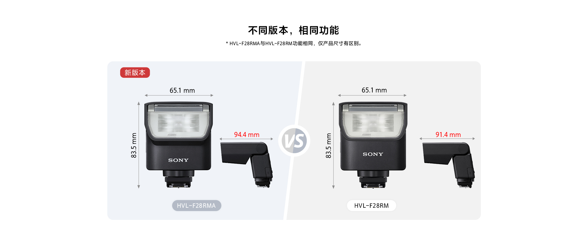 HVL-F28RMA轻便型闪光灯