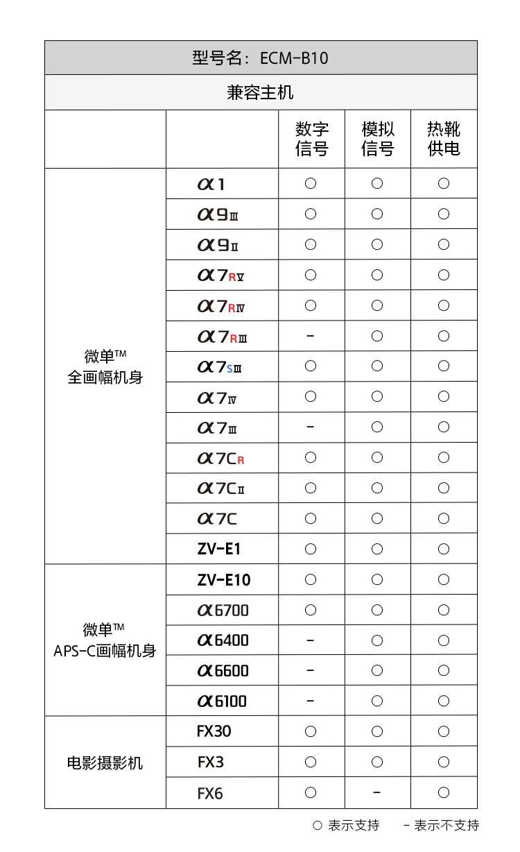 ECM-B10 枪型麦克风