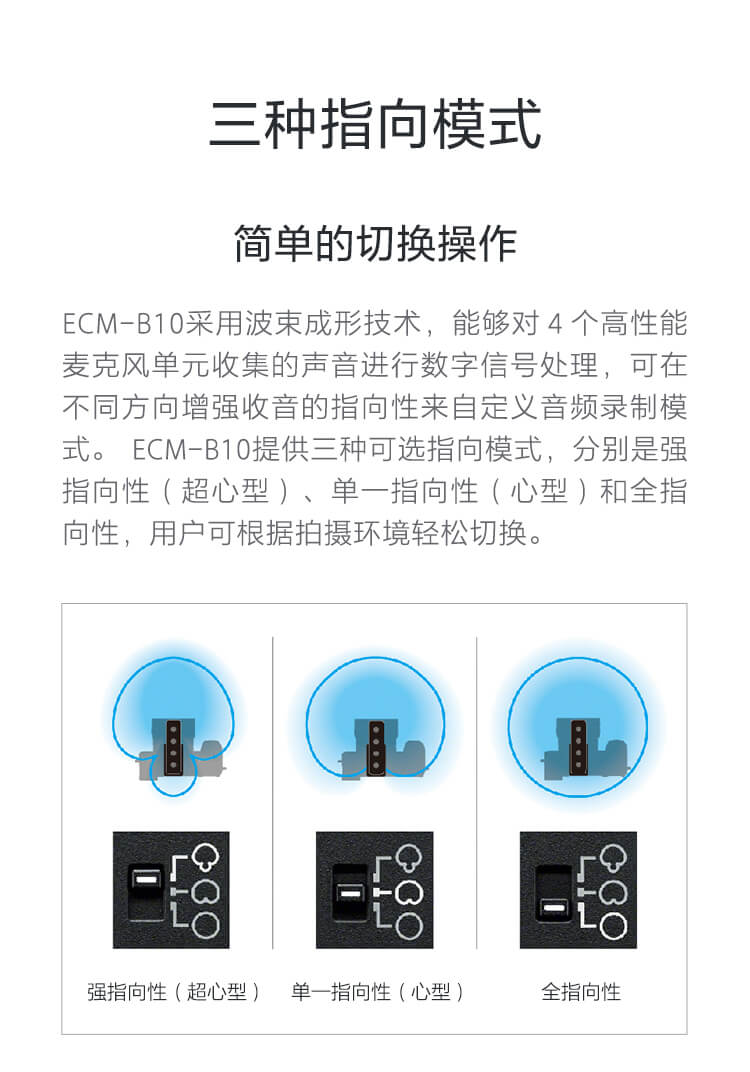 ECM-B10 枪型麦克风