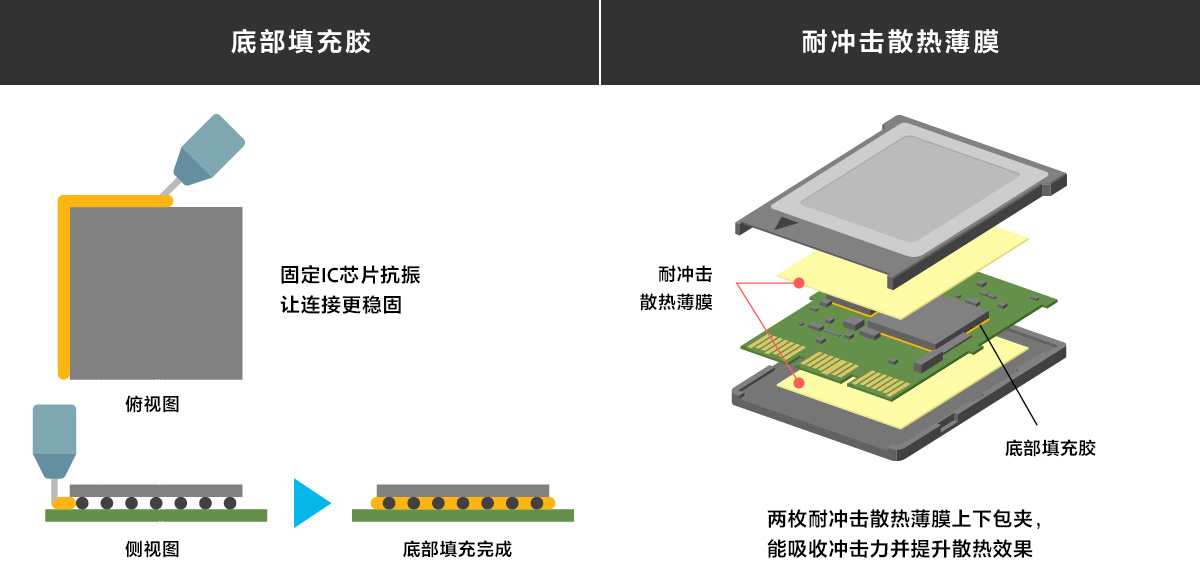 CEB-G系列