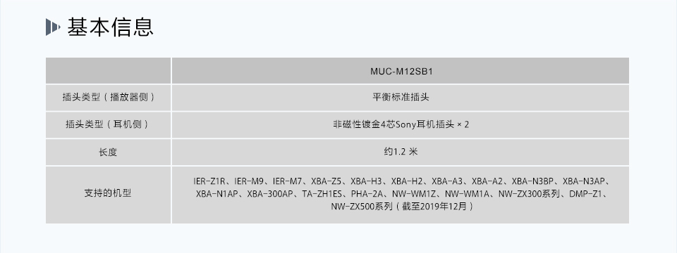 MUC-M12SB1基本信息