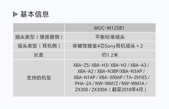 MUC-M12SB1基本信息