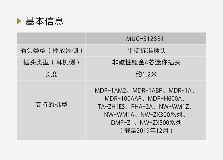 MUC-S12SB1基本信息
