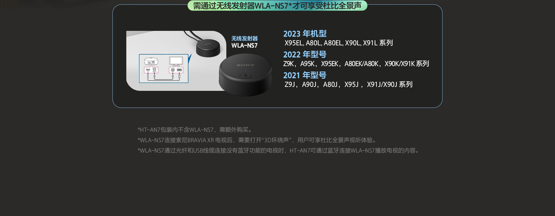 WLA-NS7无线发射器