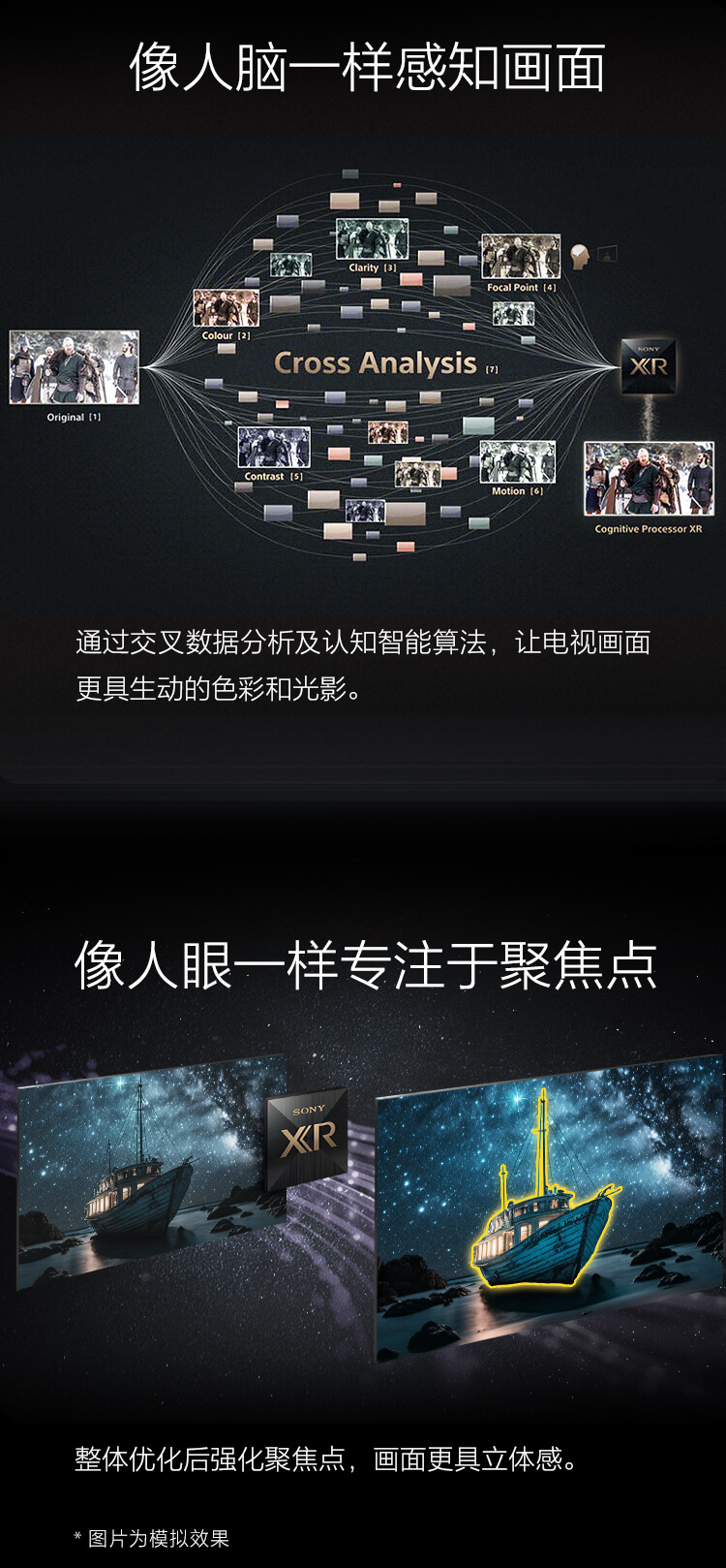 A80EL系列
