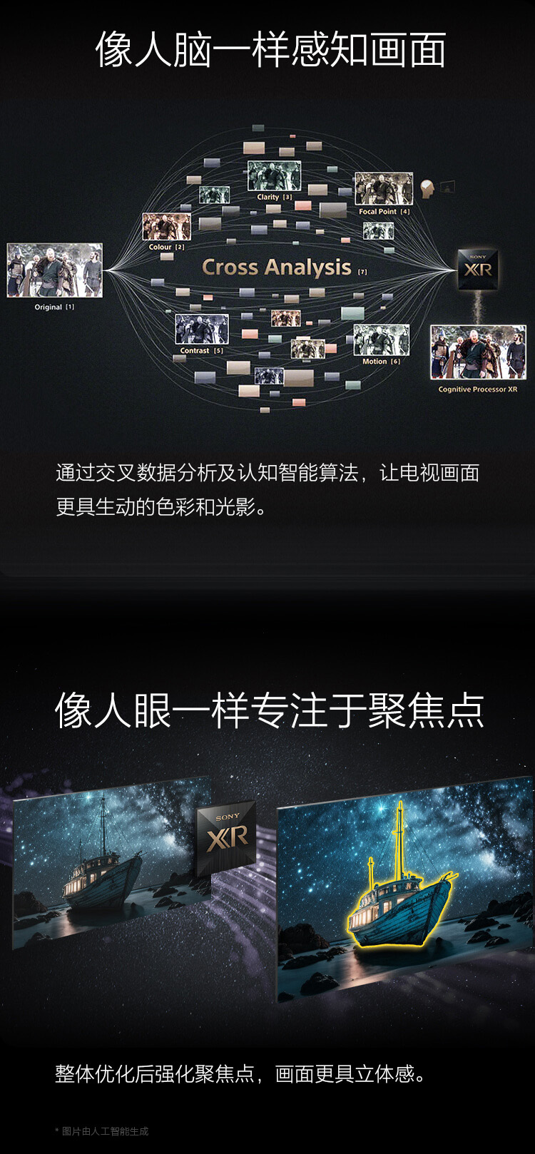 A80EL系列