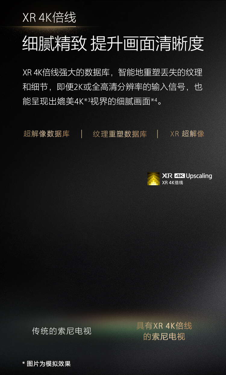 A80EL系列