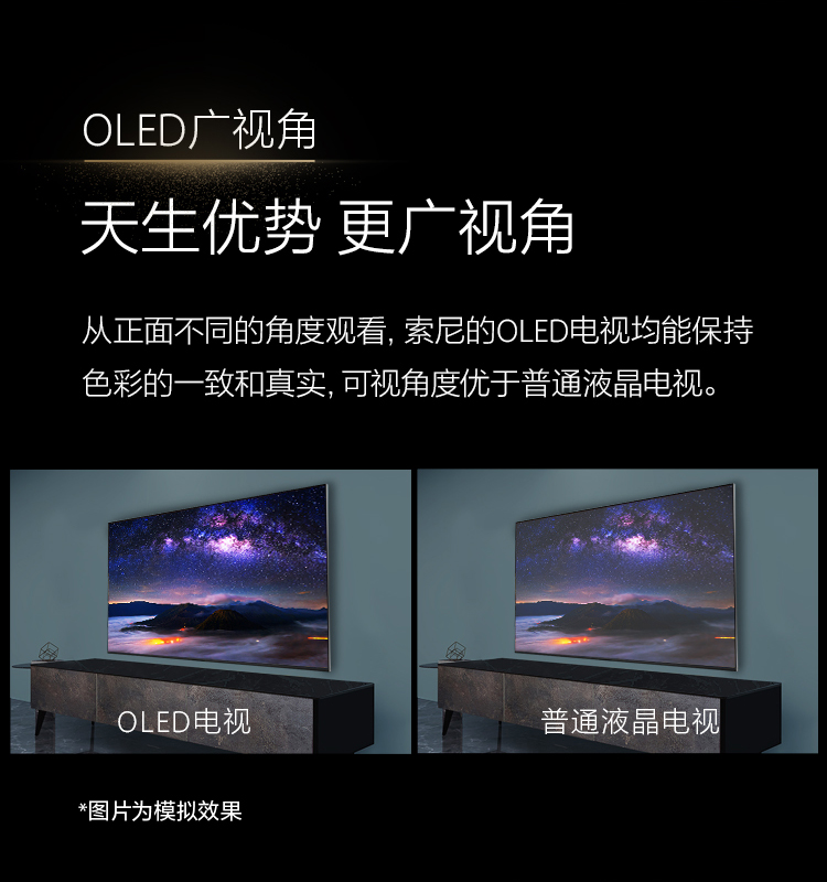 A80EL系列