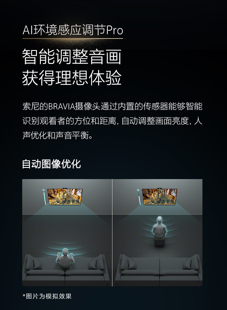 A80EL系列