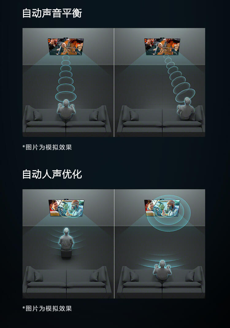 A80EL系列