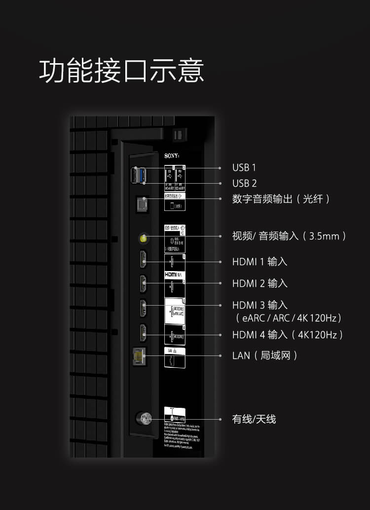 A80EL系列